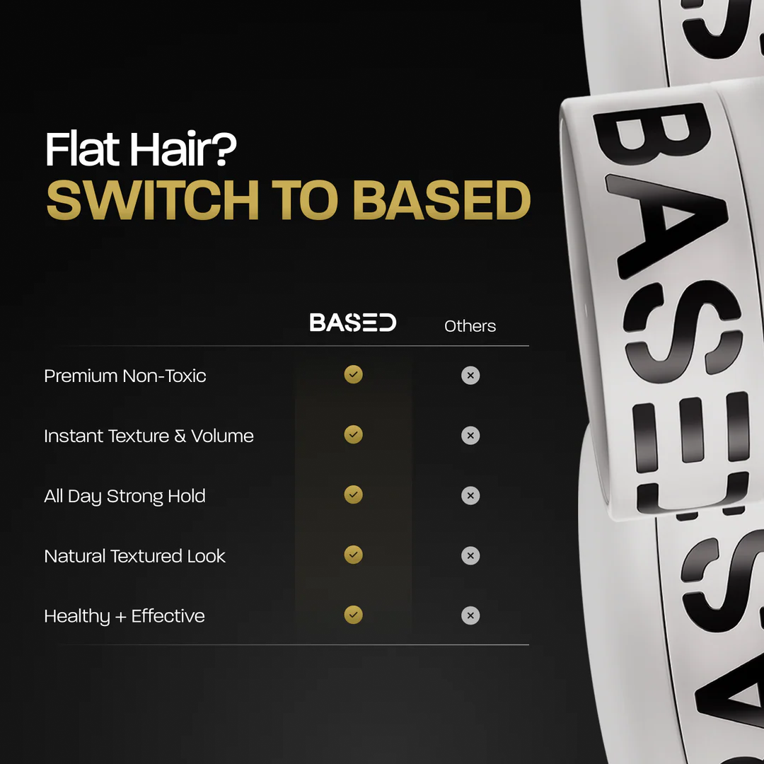 Hair Clay  3oz | 90ml
